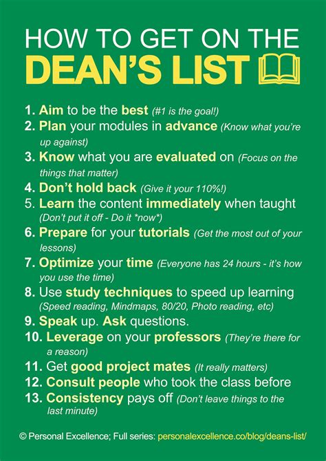The Dean .
